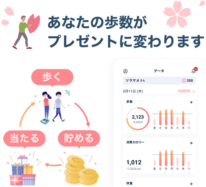 あなたの歩数がプレゼントに変わります