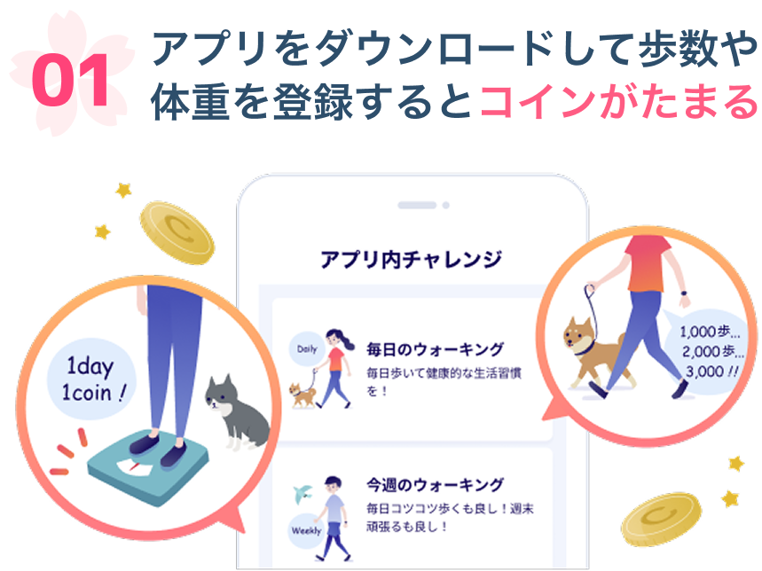 01 アプリをダウンロードして歩数や体重を登録するとコインがたまる