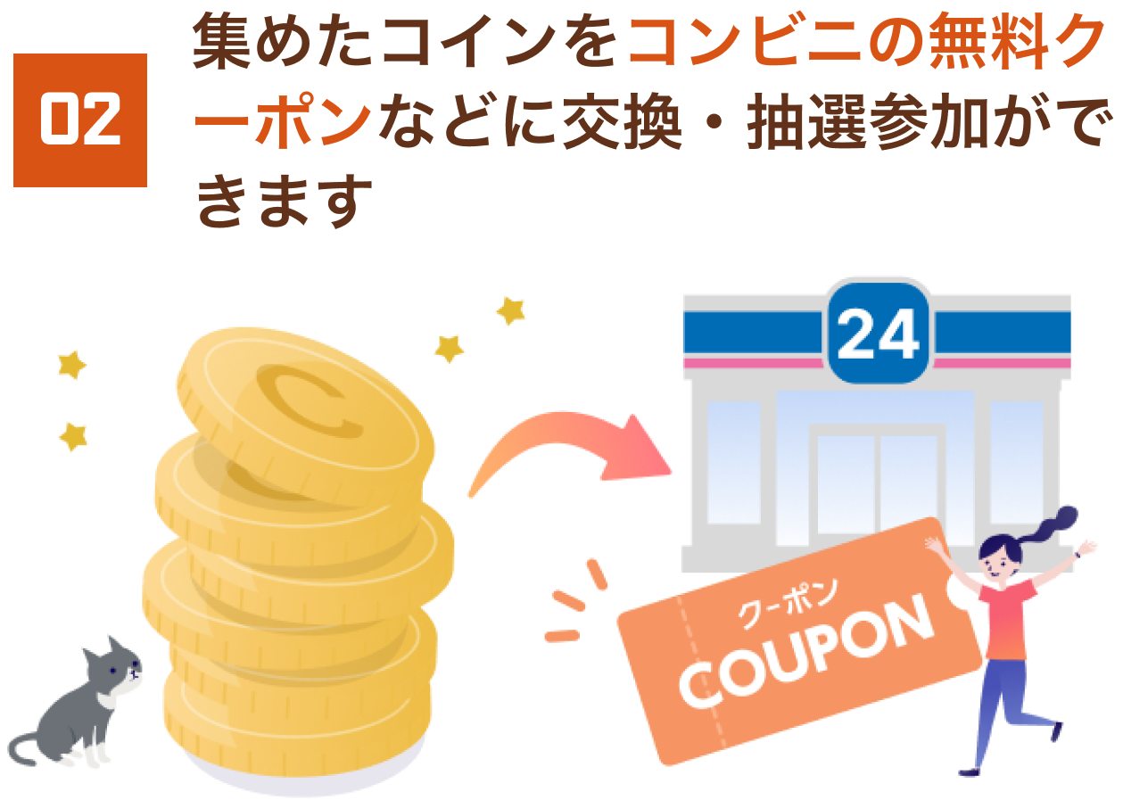 02 集めたコインをコンビニの無料クーポンなどに交換・抽選参加ができます