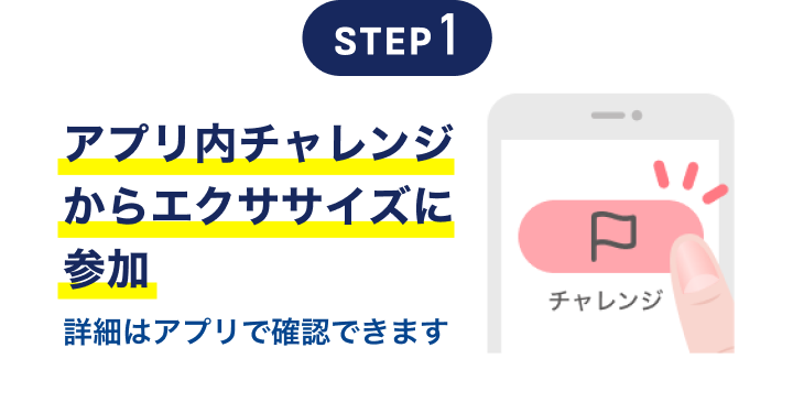 アプリ内チャレンジから体重記録チャレンジに参加　詳細はアプリで確認できます