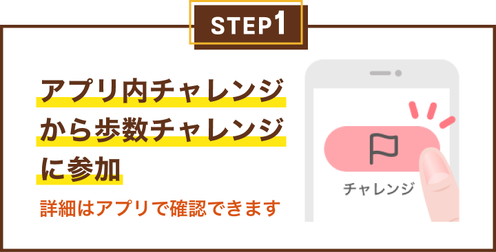 アプリ内チャレンジから歩数チャレンジに参加　詳細はアプリで確認できます