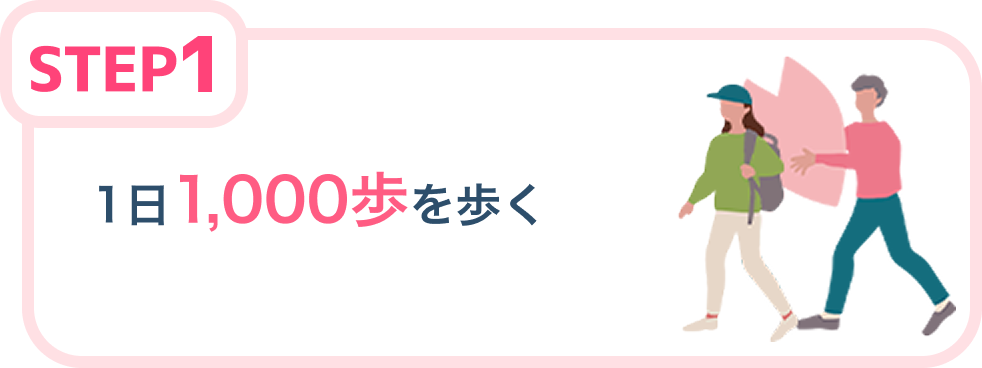 1日1,000歩を歩く