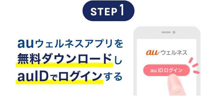 auウェルネスアプリを無料ダウンロードしauIDでログインする