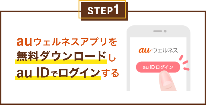 auウェルネスアプリを無料ダウンロードしau IDでログインする